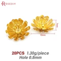 35811-18K Gold Color