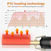 Double tension 450 ℉   Peigne lisseur électrique professionnel anti-brûlure pour barbe, peigne chauffant pour coiffage 4