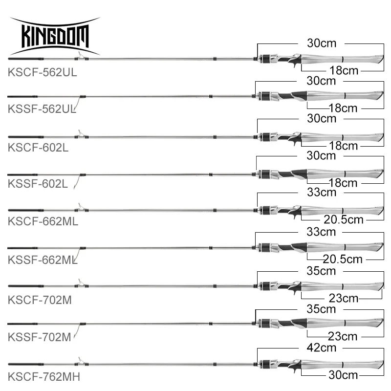 キングダム シルバーニードル ウルトラライト ファストロッド