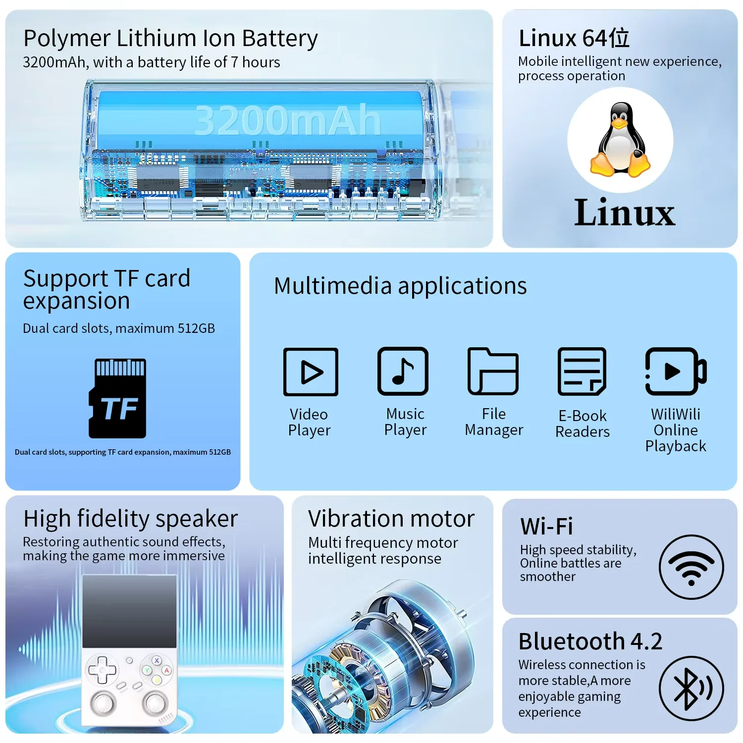 ANBERNIC RG35XX PRO RG 35XXPRO Handheld Game Console Retro Video Gaming Player 3.5IPS Screen Linux 64-bit 3200mAh 256G_voghion.com