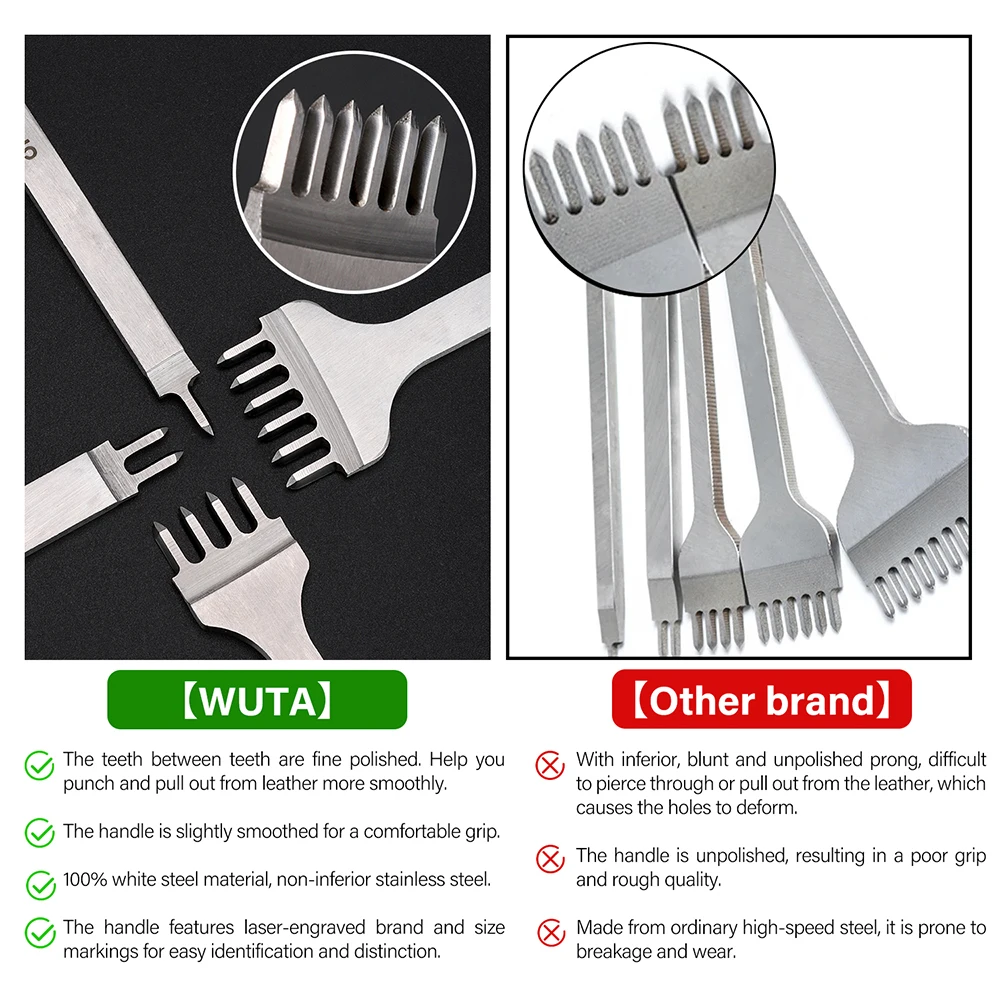 Leather Chisel Tool Set 4