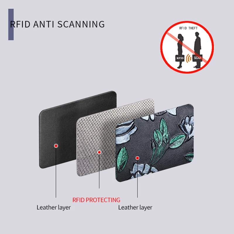 Credit Card Holder Wallets for Women RFID Blocking Small Flowers Painted Leather Card Case Wallet Double Zipper Accordion Wallet