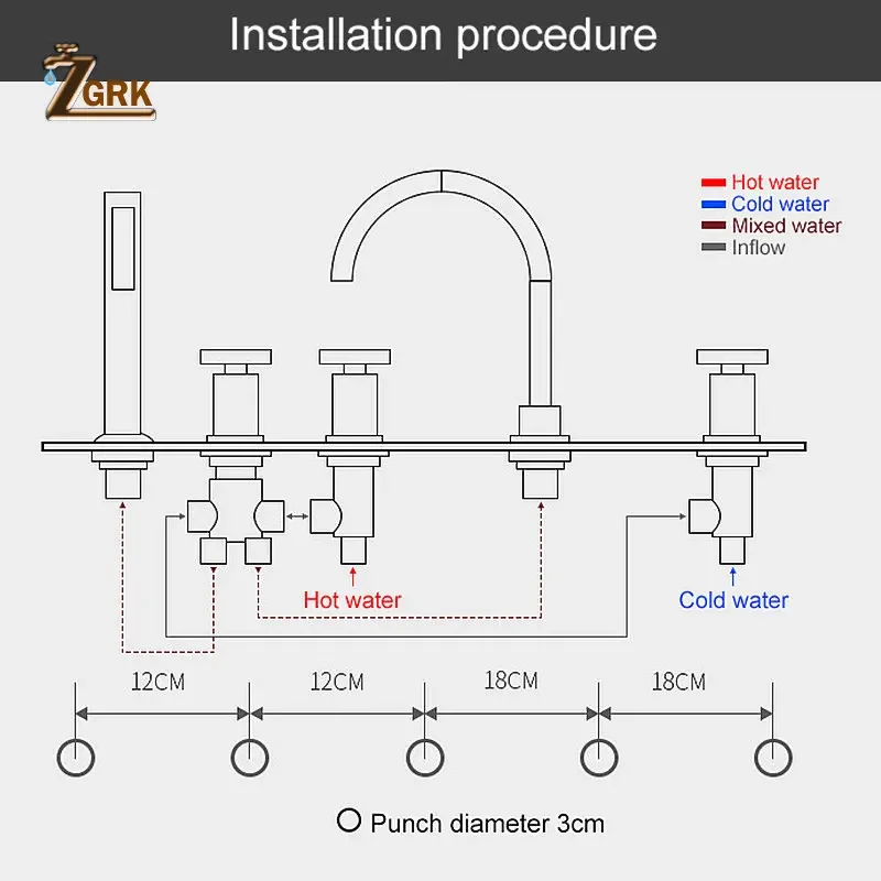 Bathtub Mixer Faucets Triple Handle Bath Tub Deck Mounted 5 Hole Water Crane Cold and Hot with Hand Shower Black Chrome Gold 6
