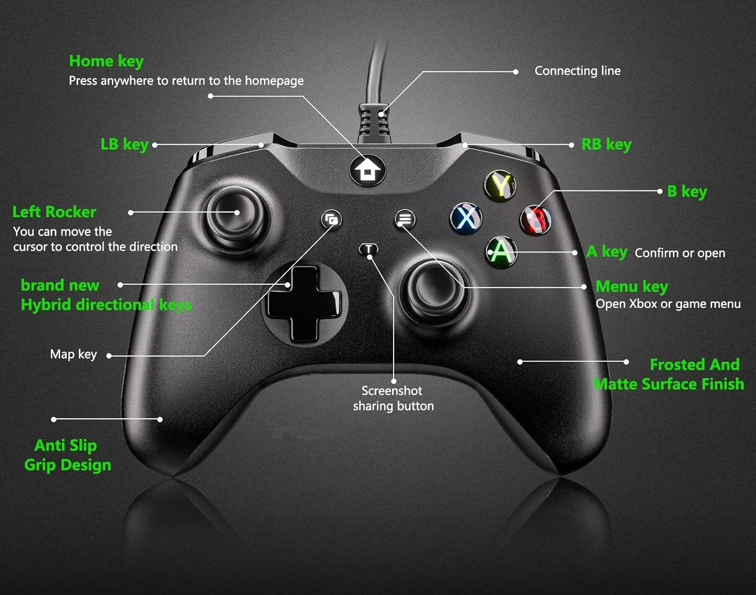   Ʈѷ ̽ƽ  е,  , PS3, ġ,  11, 10, 8/7 PC, Ʈ, TV  ȣȯ, 2M