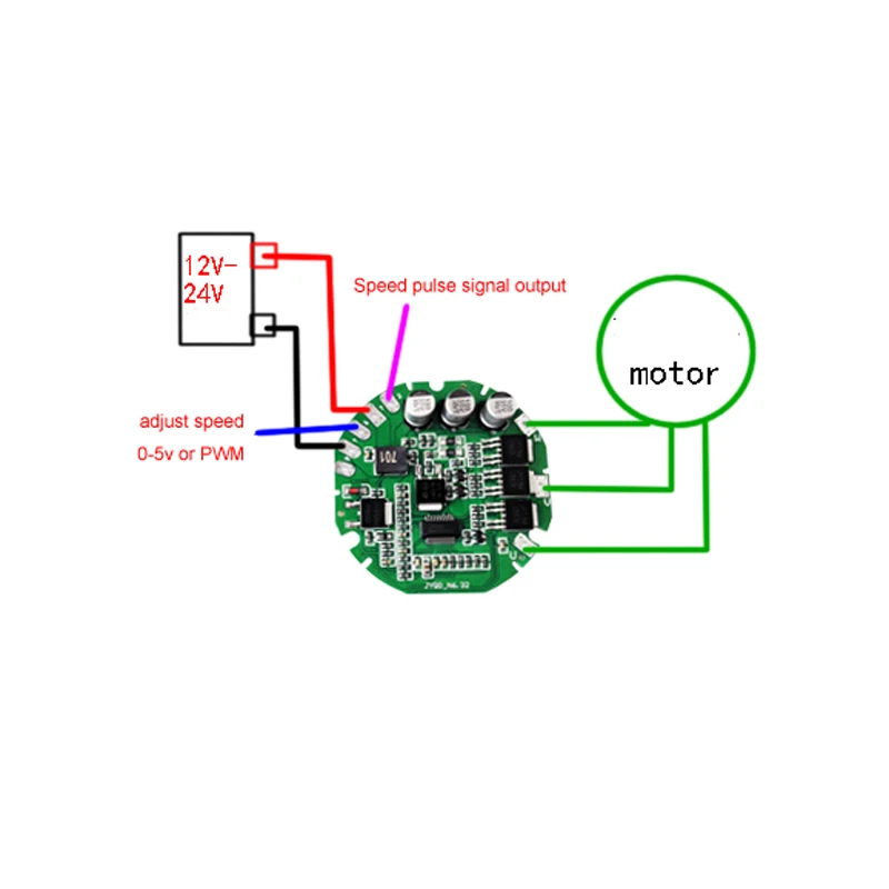 painel sem escova do controlador motor da cc 12v 24v 02