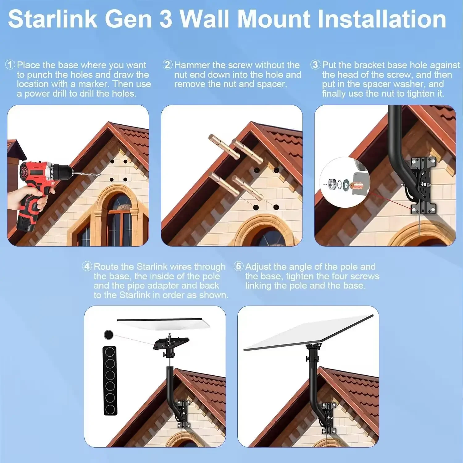 Starlink Gen V3 Wall Mount Adjustable Tilt 160Degree Starlink Internet Kit Satellite Compatible with Starlink Standard Gen3 Dish
