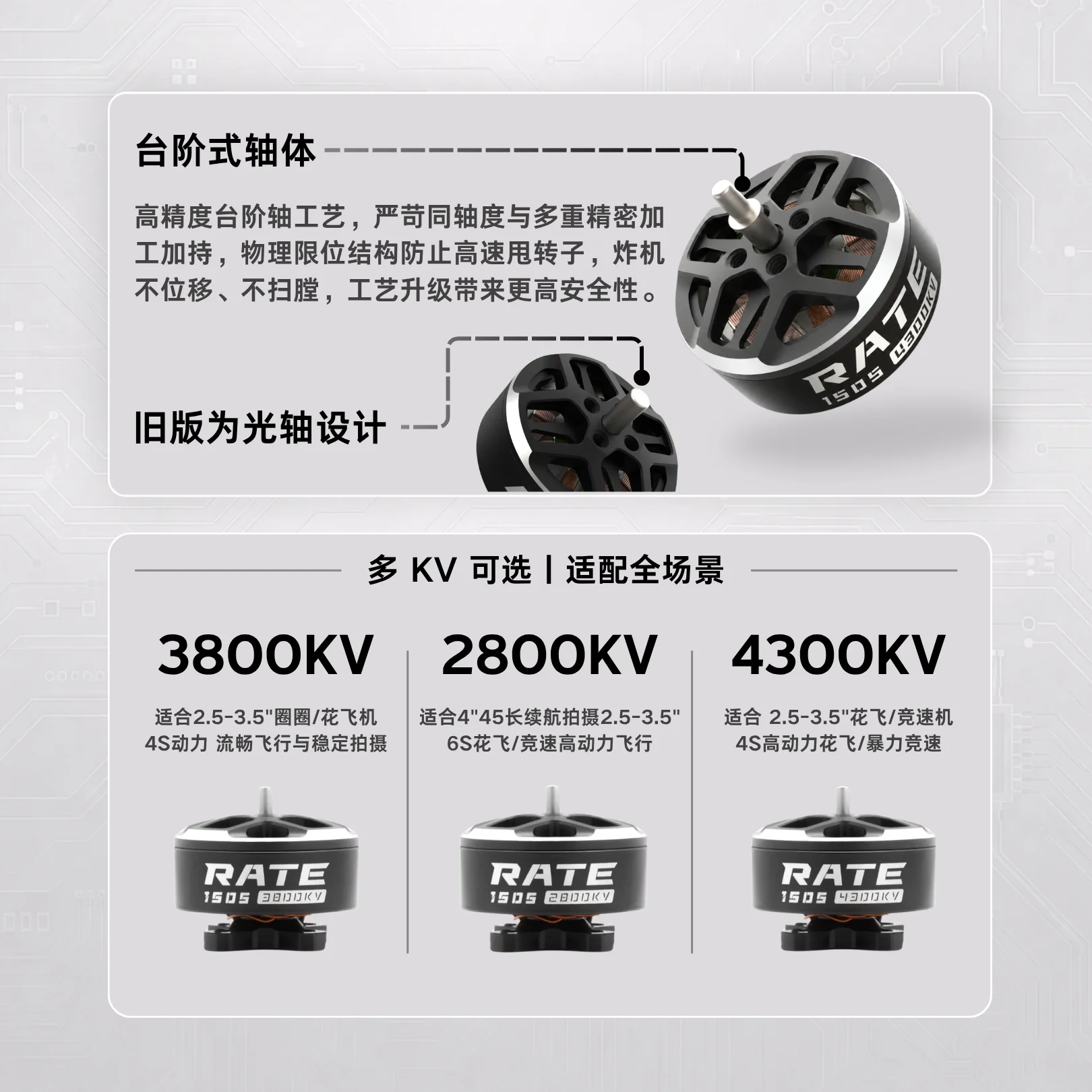 Moteur RATE 1505 V2 2800kv/3800kv/4300kv pour Drone FPV 3-6S