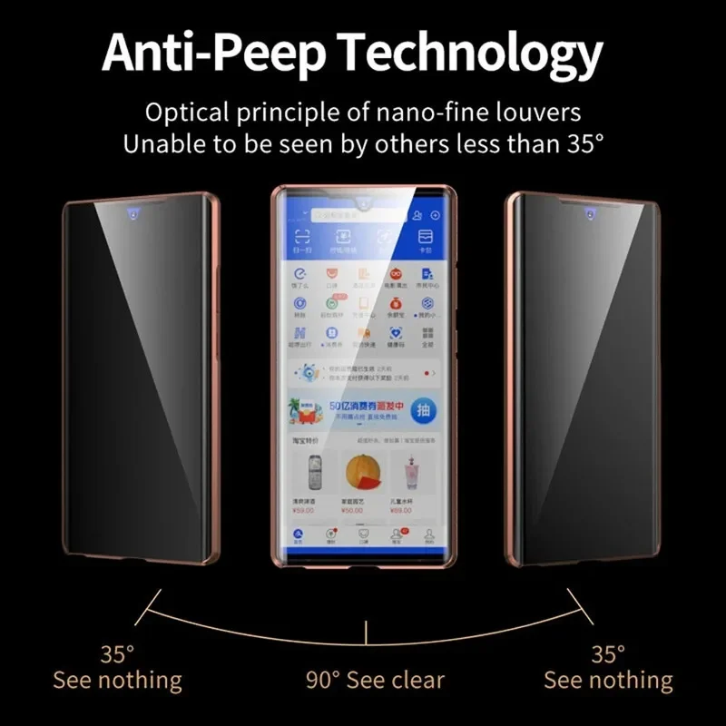 Advanced 360° Privacy Shield Magnetic Phone Case with Dual-Sided Metal Protection and Lens Guard