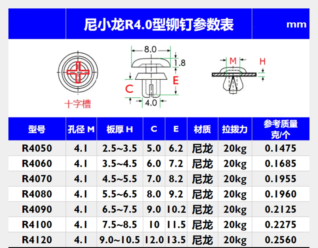 Computers e Electronics