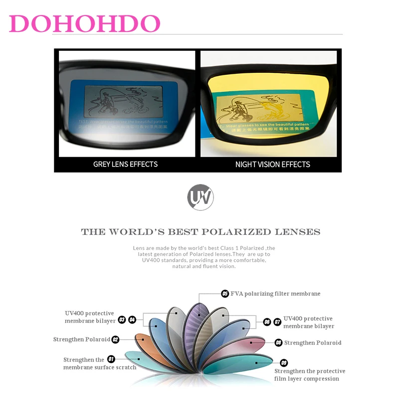 DOHOHDO Night Vision Glasses Night Vision Sunglasses Driving Sunglasses For Headlight Polarized Driving Yellow Lens Protection Night Eyewear for Driver UV400