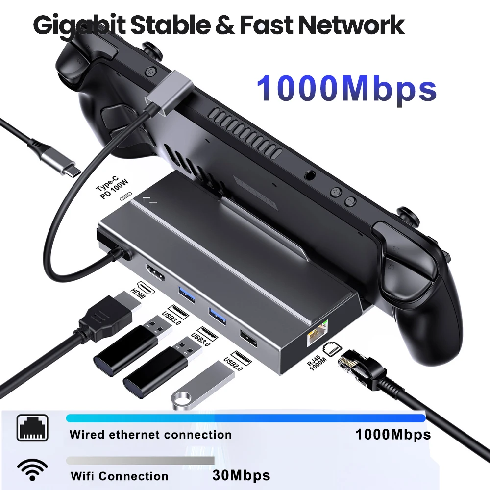 USB C Docking Station for Steam Deck Nintend Switch M.2 SSD HUB Type C to 4K@60Hz HDMI-compatible Gigabit Ethernet USB3.0 Hub