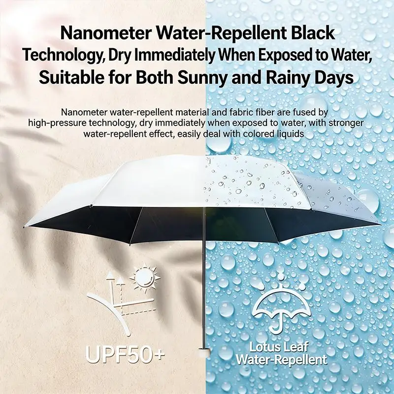 Compact Double Layer Capsule Umbrella with UPF50+ Sun Protection - Portable Mini UV Shield