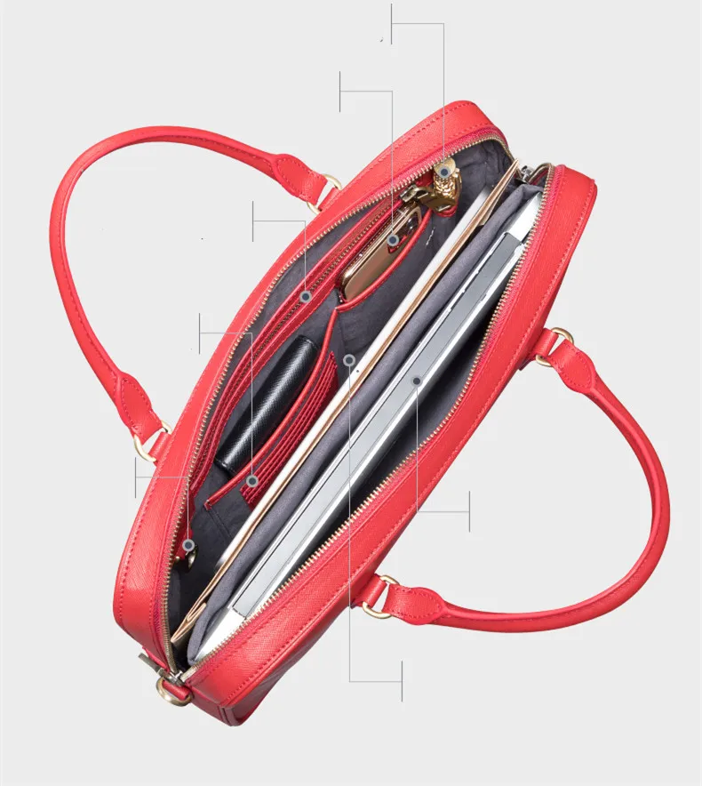 Рисунок 6 - Кожаные сумки, женский портфель