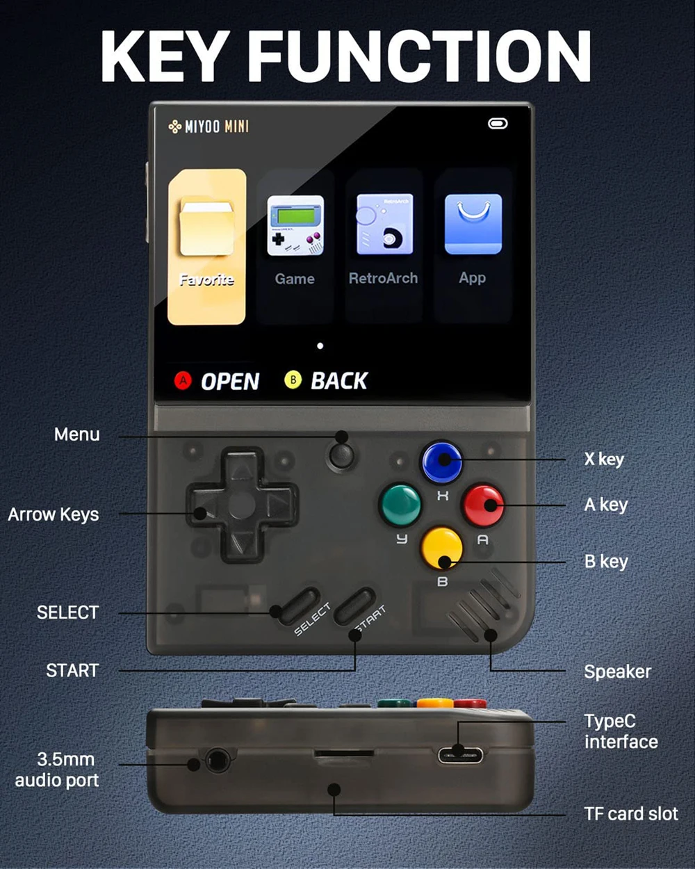 Miyoo Mini Plus ޴  ܼ, 3.5 ġ Ŭ ý, Ʈ   ܼ,  ޴ ÷̾