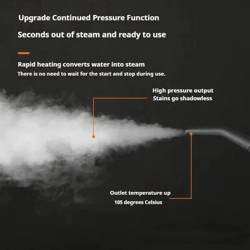 220V EU Plug High-Temperature Steam Cleaner for Home Car Deep Cleaning Kitchen Hood & Air Con Sterilization Appliance