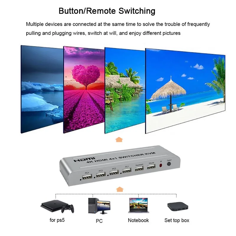 4K 60hz 4x1 HDMI KVM 스위처, 4 in 1 Out 오디오 비디오 컨버터, USB 키보드 마우스 컨트롤, 4 노트북 PC, 컴퓨터 TV 프로젝터
