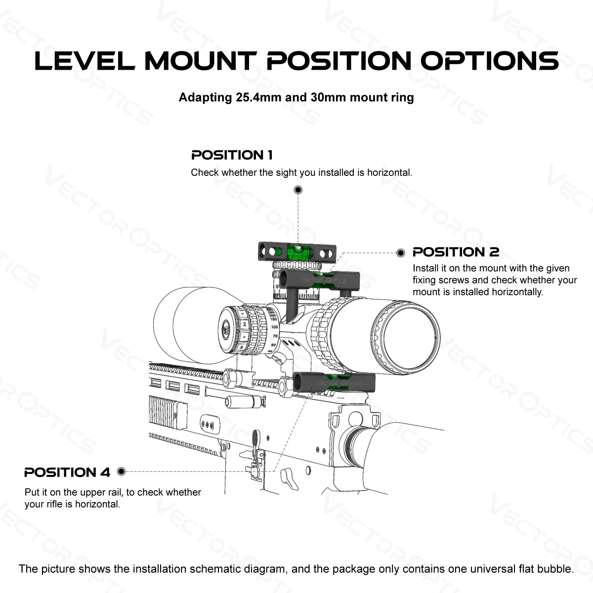 Vector Optics X-ACCU Universal Flat Style Bubble ACD Mount Air Bubble Level Anti-CANT Device With Full Metal Light & Compact 4