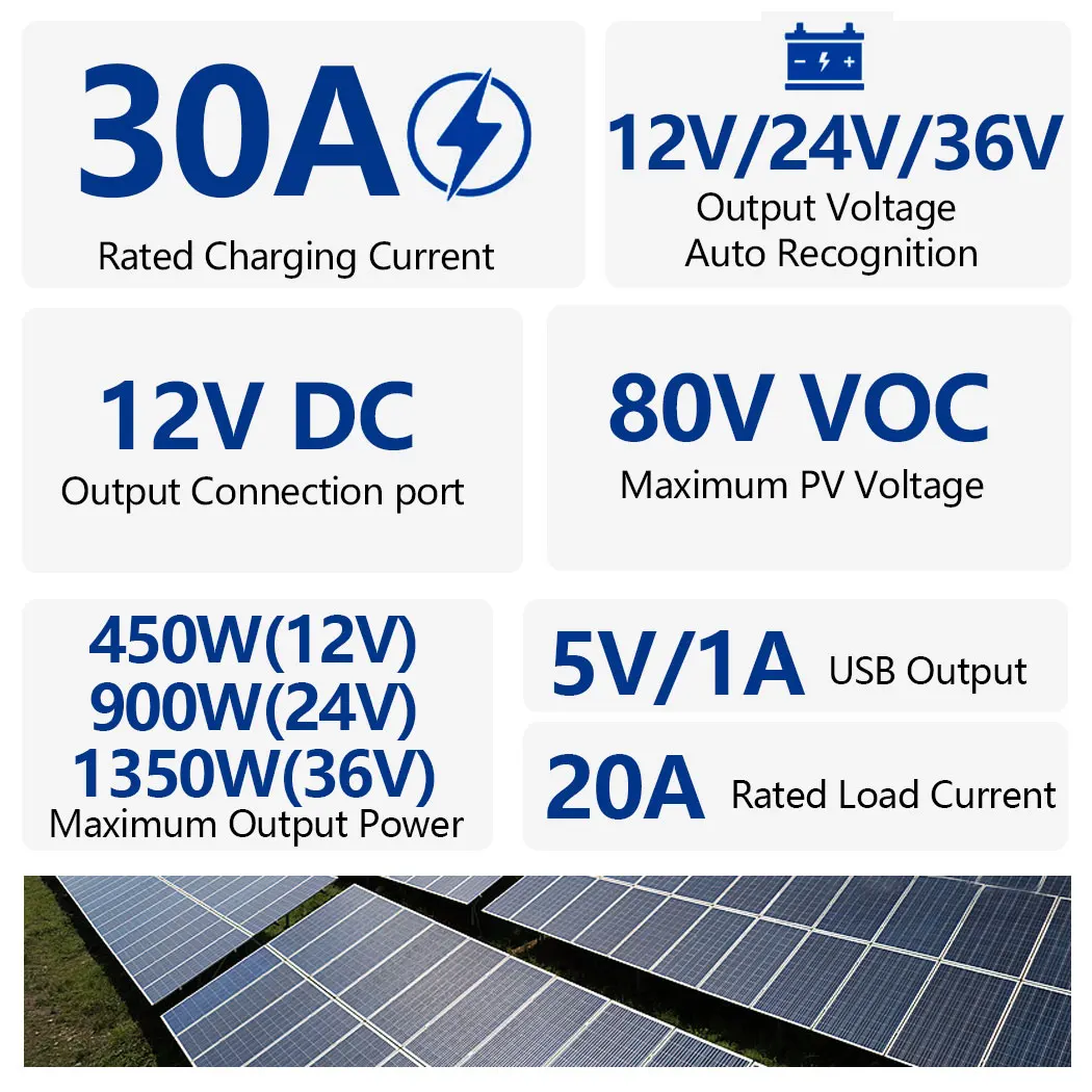 รูปสินค้า ตัวควบคุมชาร์จโซลาร์ PWM 20-30A รองรับ 12/24/36V มี Wi-Fi Bluetooth