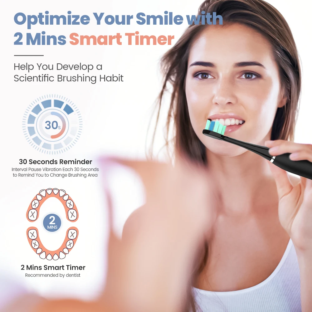 Sejoy Electric Toothbrush rechargeable With 8pcs Replacement Head Tooth Brush 6 Modes Clean Whitening Sonic Timer Toothbrush 6