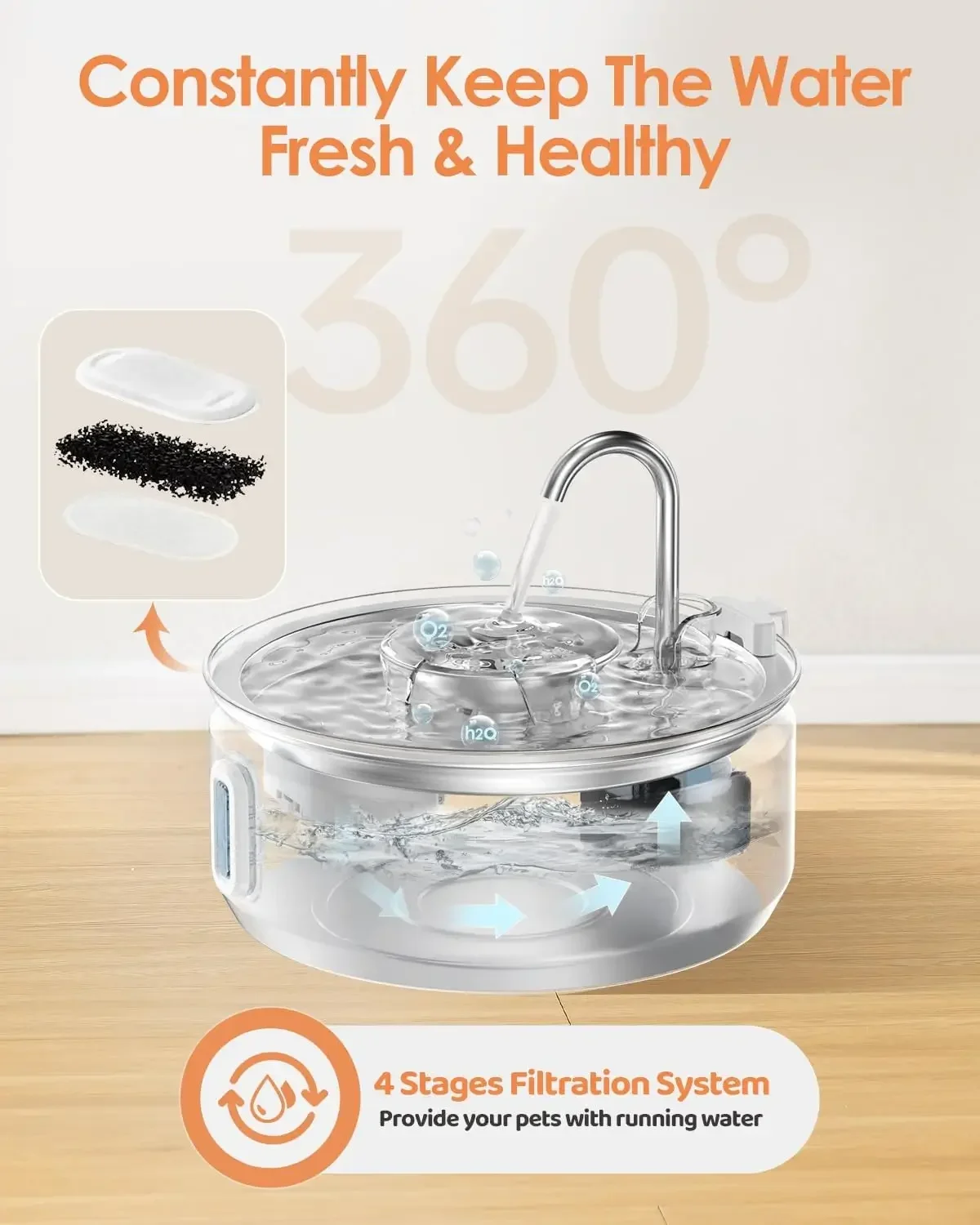 YFYUPUP Stainless Steel Cat Water Fountain - 108oz/3.2L Automatic Pet Dispenser With Filters