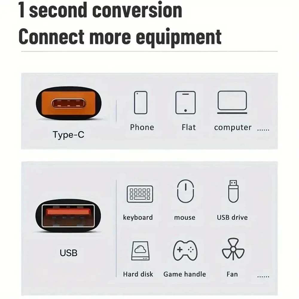 OTG Adapter 10A USB 3.0 To Type C USB Female To Type c Male Fast Charging For Xiaomi Samsung Laptop