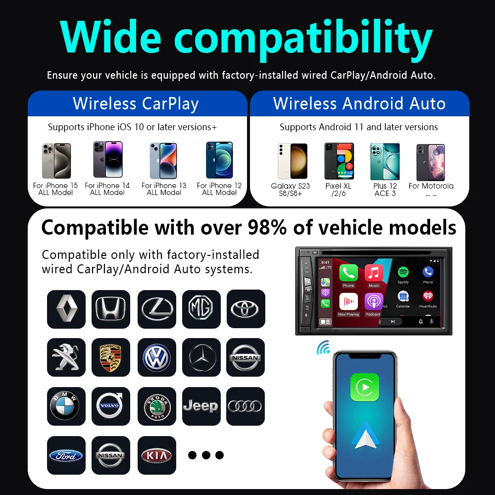 Adaptador Inalámbrico 4 en 1 para Carplay y Android Auto 2026, Mirror Link, Plug & Play, Bluetooth para Apple y Android 6