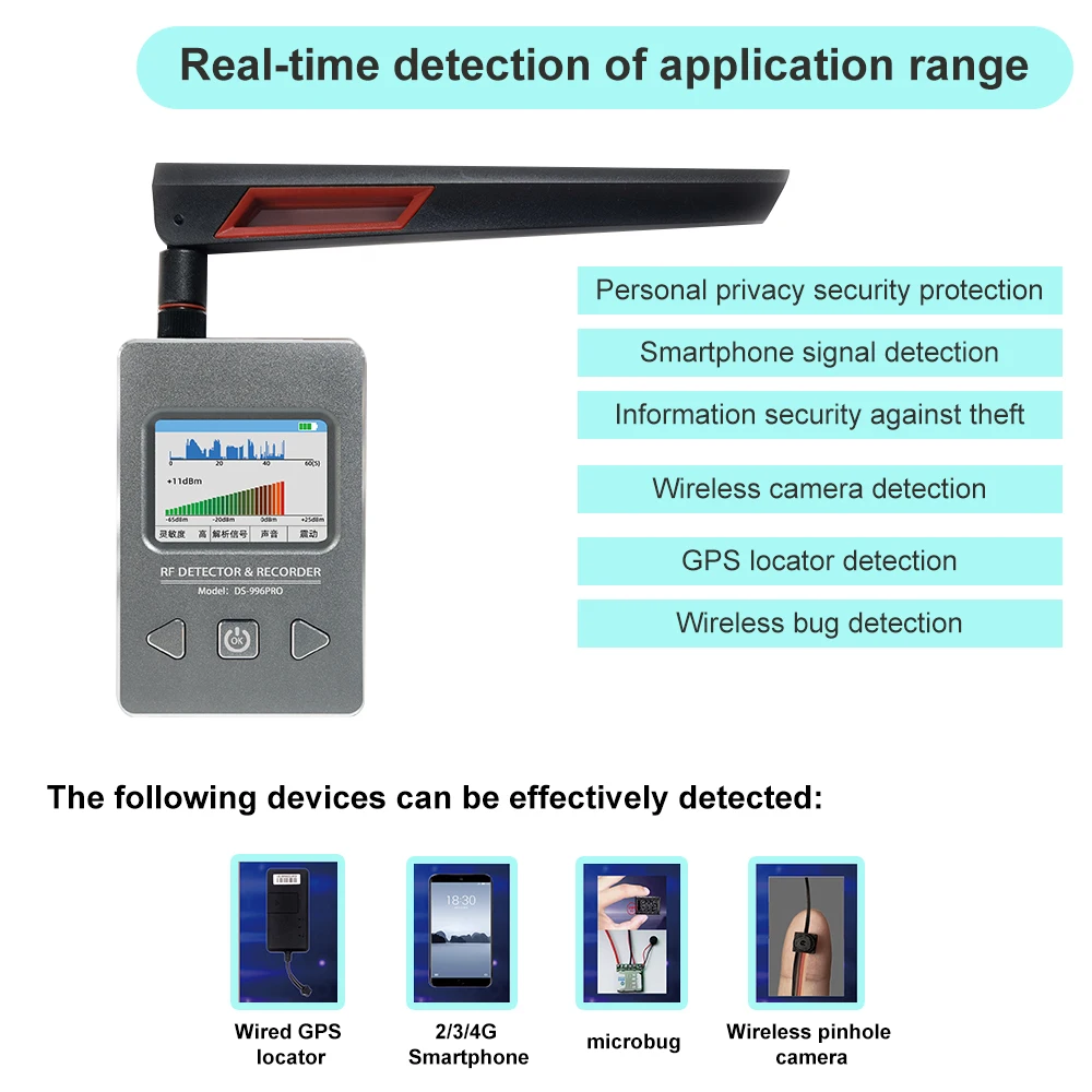 Professional GPS Tracker Finder Anti Spy Hidden Camera Mini Camera Spy GSM Wiretap Sound Signal Devices Detector