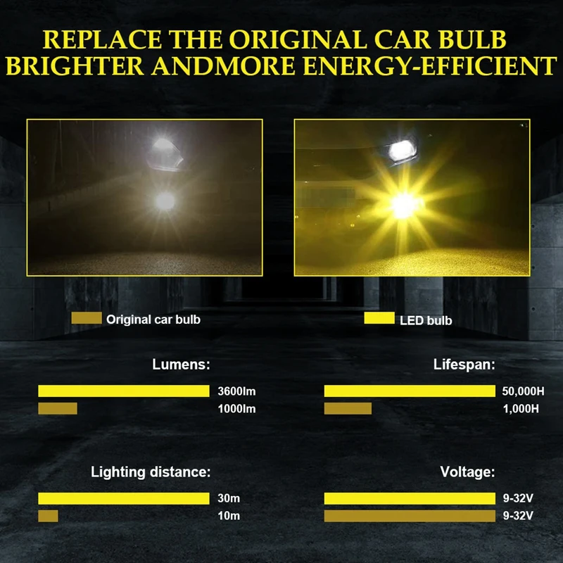 트럭 차량용 안개등 전구, LED 앰버 및 화이트 듀얼 컬러, DRL 조명 키트, 9-32V, 30W, 3000LM