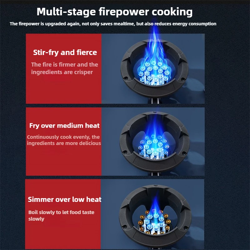 Cookware and tools that make both heat levels easier