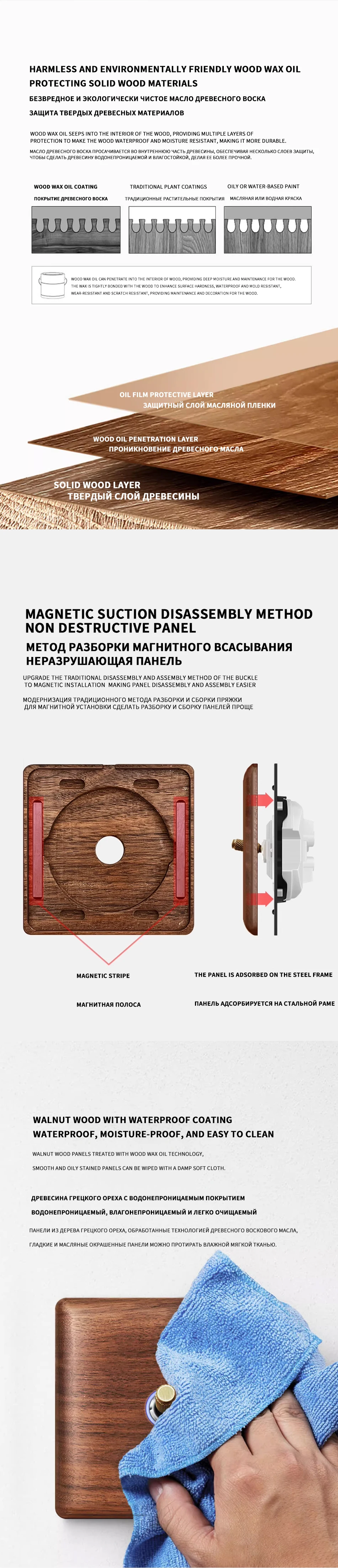 Painel De Parede, 1 Gangue, 2 Gangues,