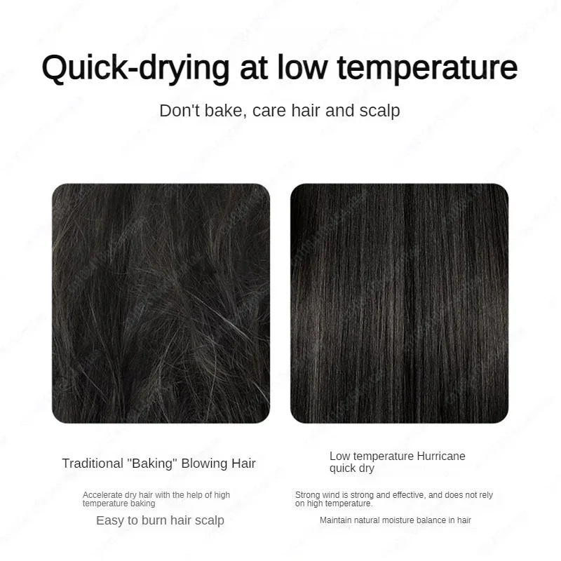 XIAOMI MIJIA H301 Portable Anion Hair Dryers Quick Dry Negative Ion Hair Professional 25m/s Wind Speed 1800W Electric Dryer
