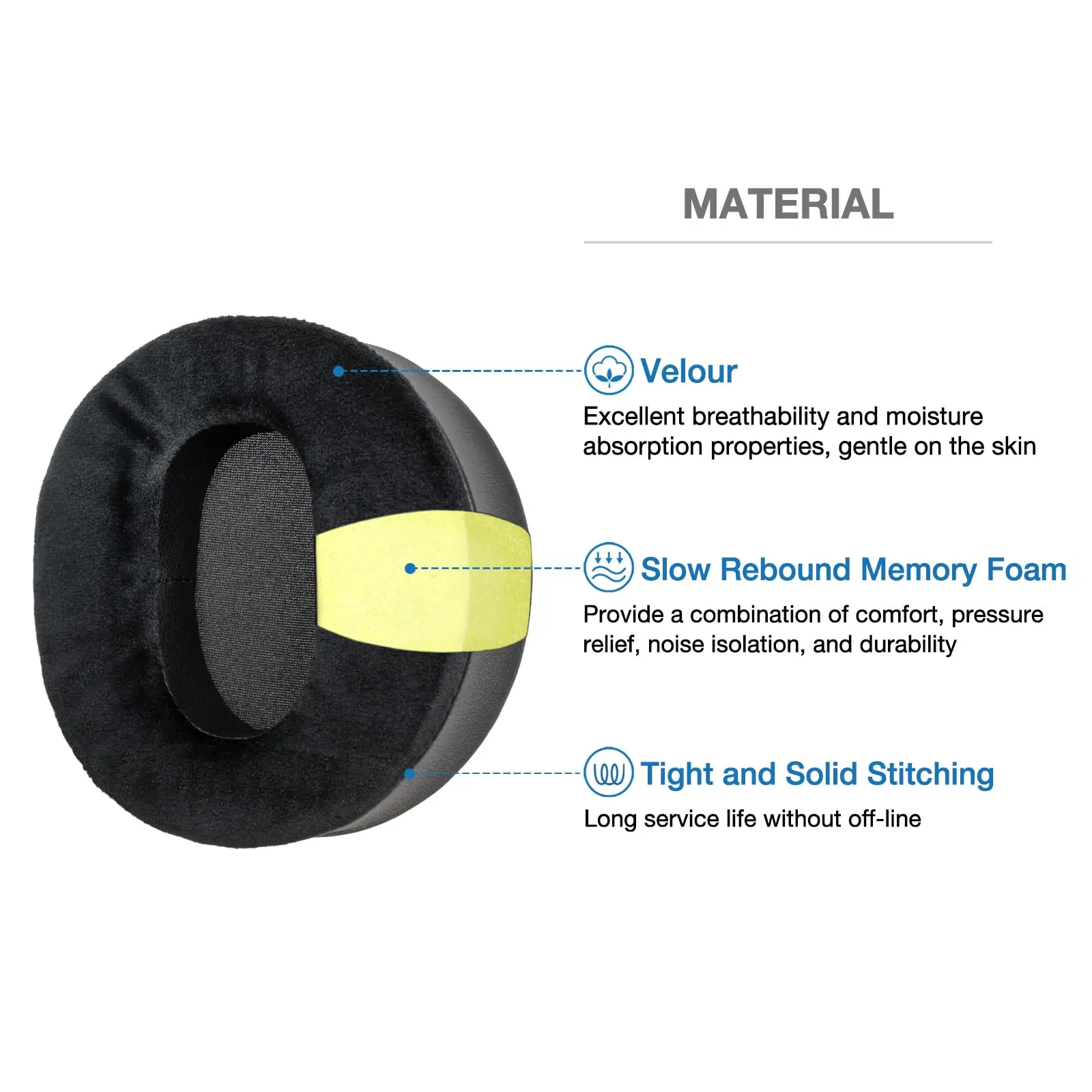 Replacement Earpads Repair Earmuff Cushion Repair Parts for Audeze LCD2 LCD3 LCD4Z LCD-XC MX4 Headsets