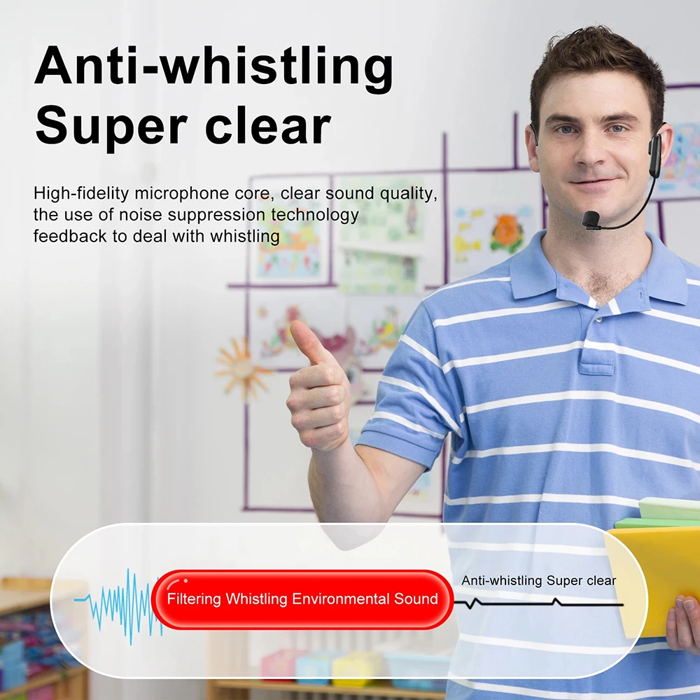 2.4G Head-mounted Wireless Lavalier Microphone Set Transmitter w/Receiver for Voice Amplifier Speaker Teaching Tour Guide Yoga