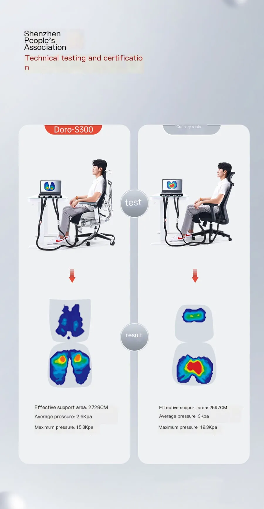 Description Picture 5 of itemErgonomic Chaise Gaming Office Chair Recliner Executive Swivel Folding Chair Armchair Sillas Escritorio Con Ruedas CHAIR SY50OC