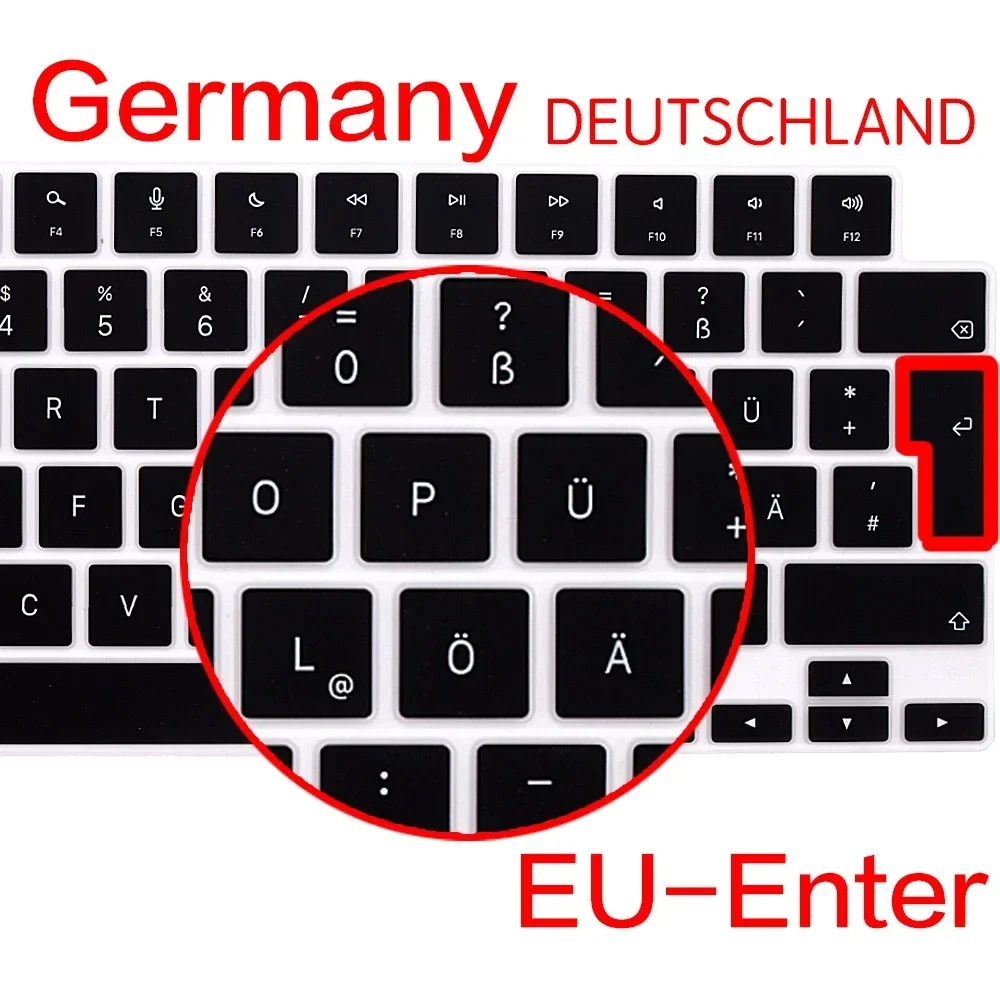 Germany EU