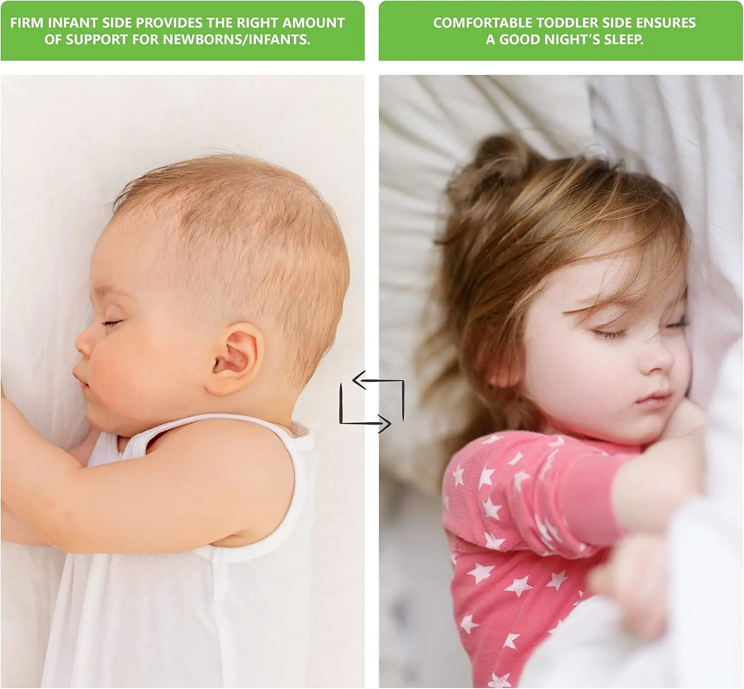 Coil Crib and Toddler Mattress with Waterproof Cover Greenguard Gold & JPMA Certified easy to clean and maintain 5