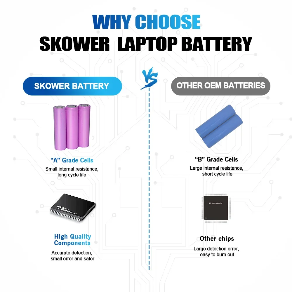 Аккумулятор для ноутбука HS04 для HP 240 245 250 255 G4, деталь для замены HS03, деталь для ноутбука 807611-831 807957-001 (art.: 3920c4d43b8ea) - 3920c4d43b8ea