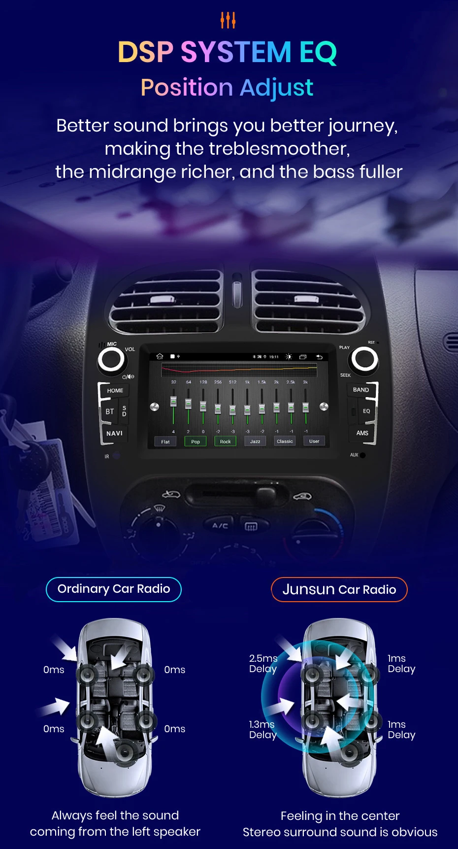 Junsun carplay android auto auto intelligente systeme für peugeot 2001 206cc 206sw 2006-2018 gps autoradio – Detail 9