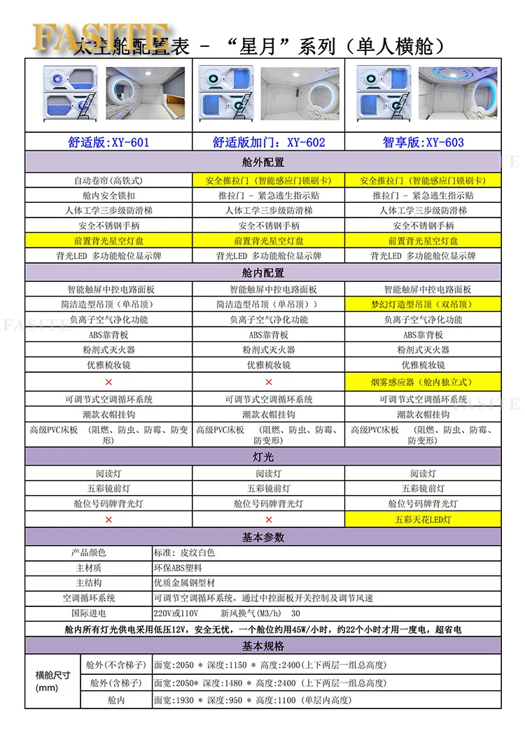 Description Picture 3 of itemSpace Capsule Sleeping Bed Capsule Room Japanese Style B & B E-Sports Hotel Adult Upper and Lower Bunk Qinglv Single Plastic Bed