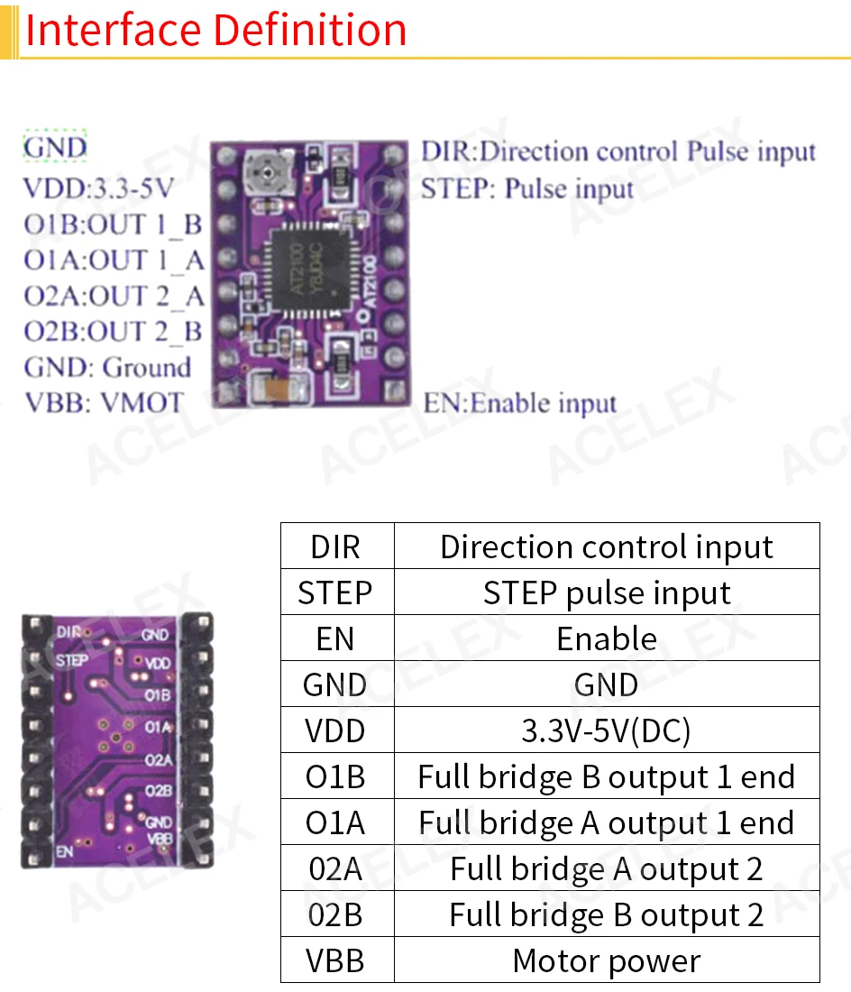 Accessoires pour Cartes MèRes Imprimante 3D Pilote TMC5161 + Kit