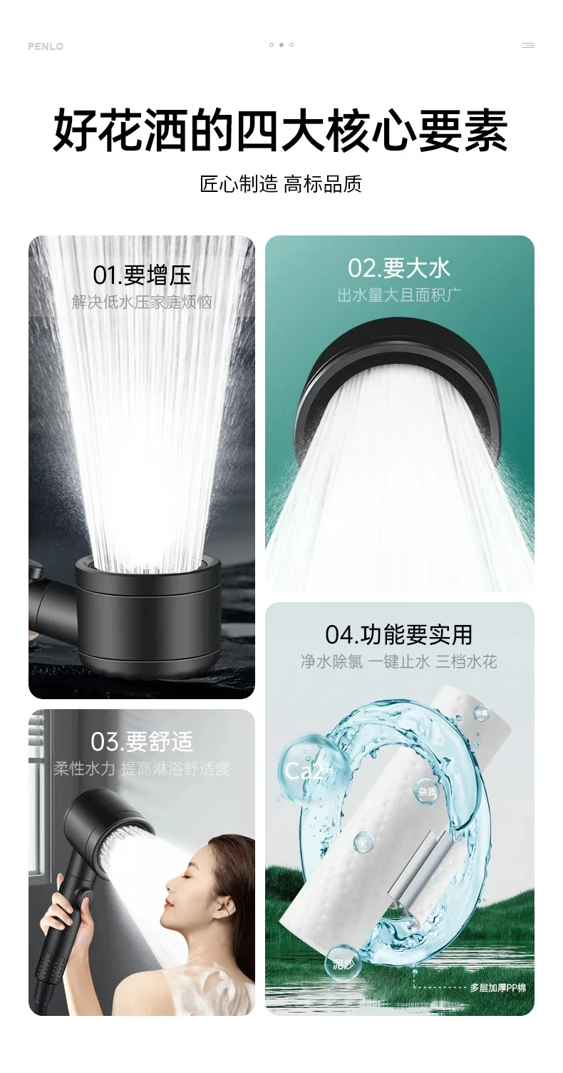 Big Flow 3 Modes High Pressure Water Saving Shower Head with Filter SPA Massage Rainfall Faucet Spray Nozzle Bathroom Accessorie 4