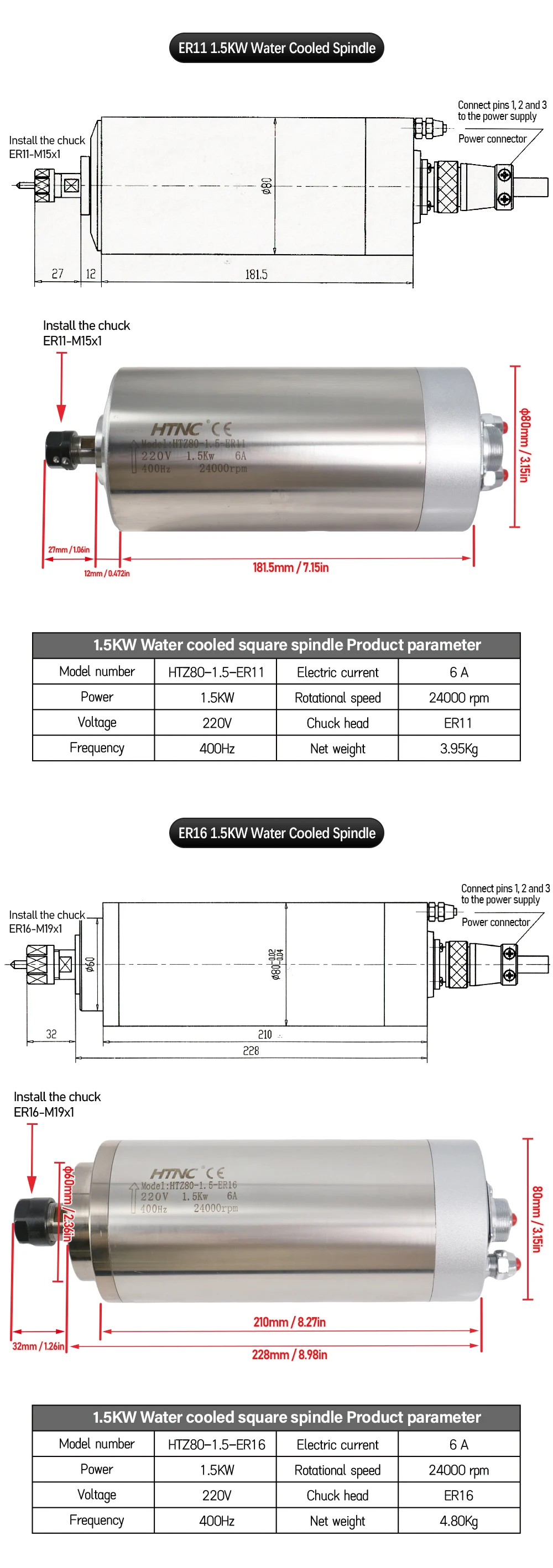 2026 New 1500w Spindle Motor For wood aluminium soft metal ER16 400hz 24000rpm 1
