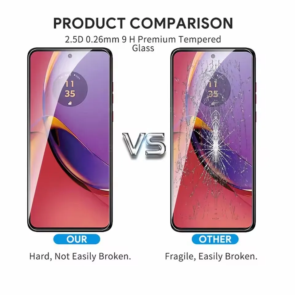 Premium 5-Piece Tempered Glass Screen Protector Set