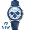Blue J