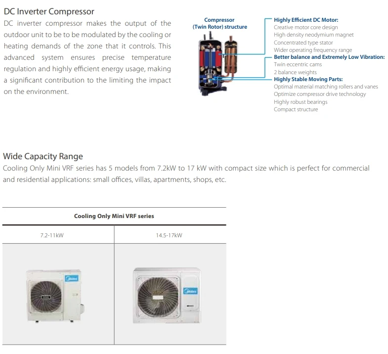 A+++ Room Air Conditioners Wall Split 9000-24000btu Cool And Heat Mini TCL Air Conditioner For Family