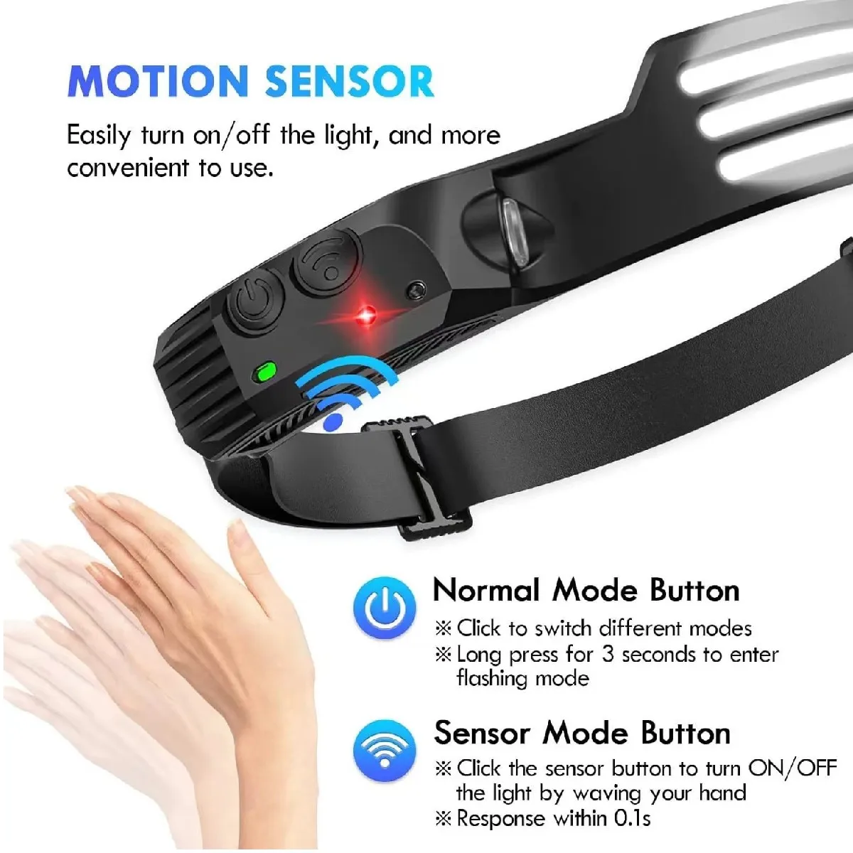 LED Head Torch Rechargeable Waterproof COB Headlamp Motion Sensor Light: 3 - 5 Days Free Delivery Only UK