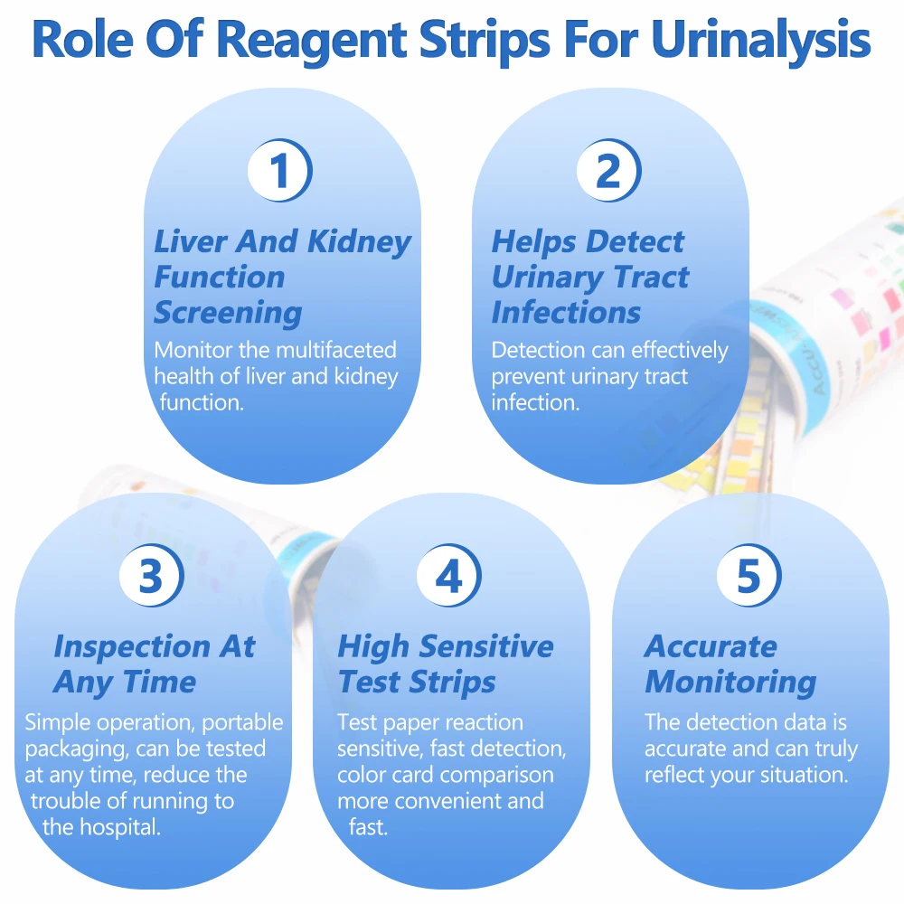 Comprehensive Urinalysis Test Strips - 100 Sealed Strips