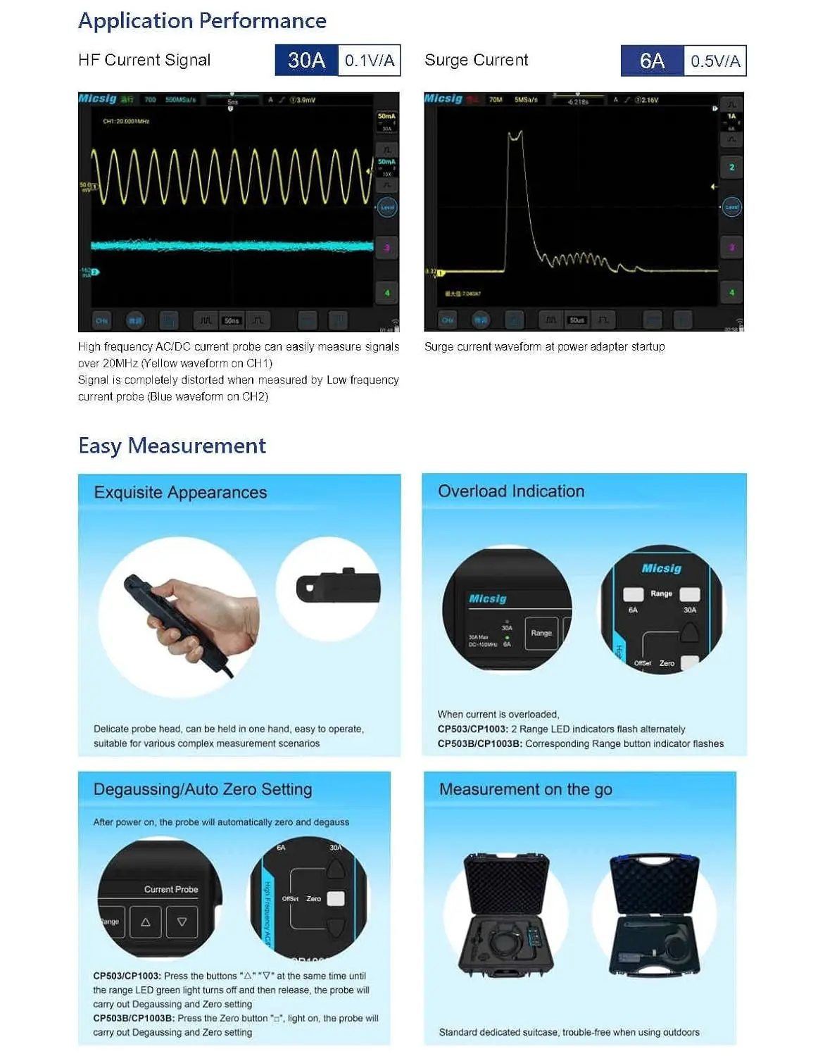 High Frequency AC/DC Current Probe CP503B CP1003B Micsig High precision Oscilloscopes Current Probe Bandwidth DC~50MHz /100MHz oscilloscope probe