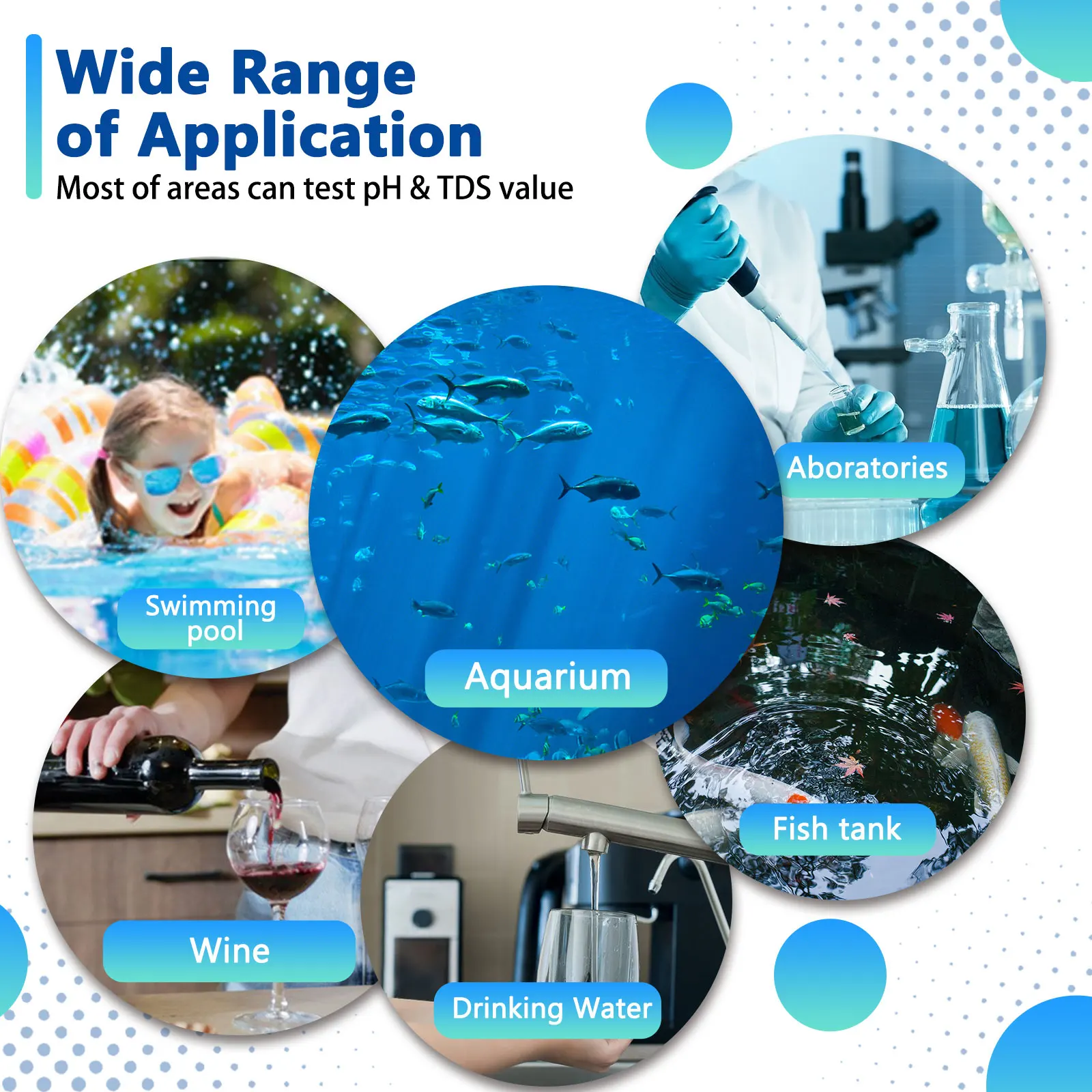 5 in 1 TDS/EC/PH/Salinity/Temperature Meter Digital Water Quality Monitor Tester for Pools, Drinking Water, Aquariums 6