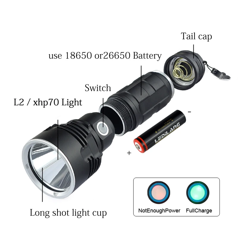 강력한 LED 충전식 전술 손전등, Xhp70 토치 플래시 라이트, P70 방수 USB, 높은 루멘, 핫 세일